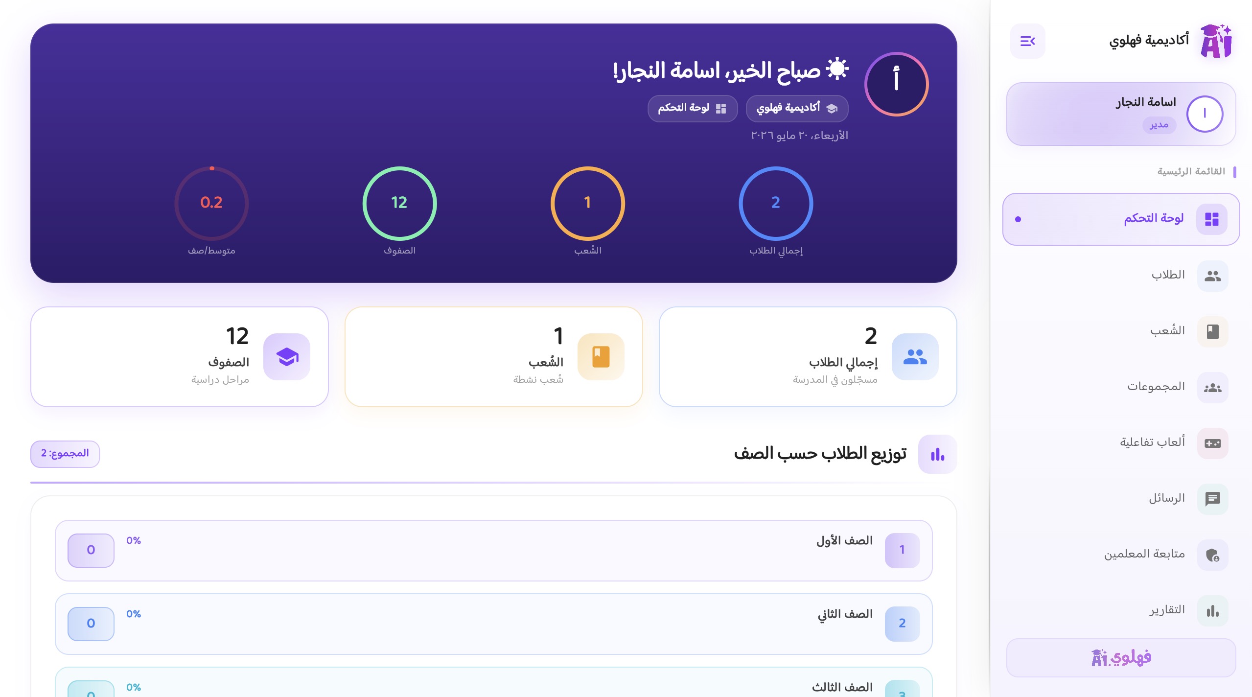 لوحة التحكم