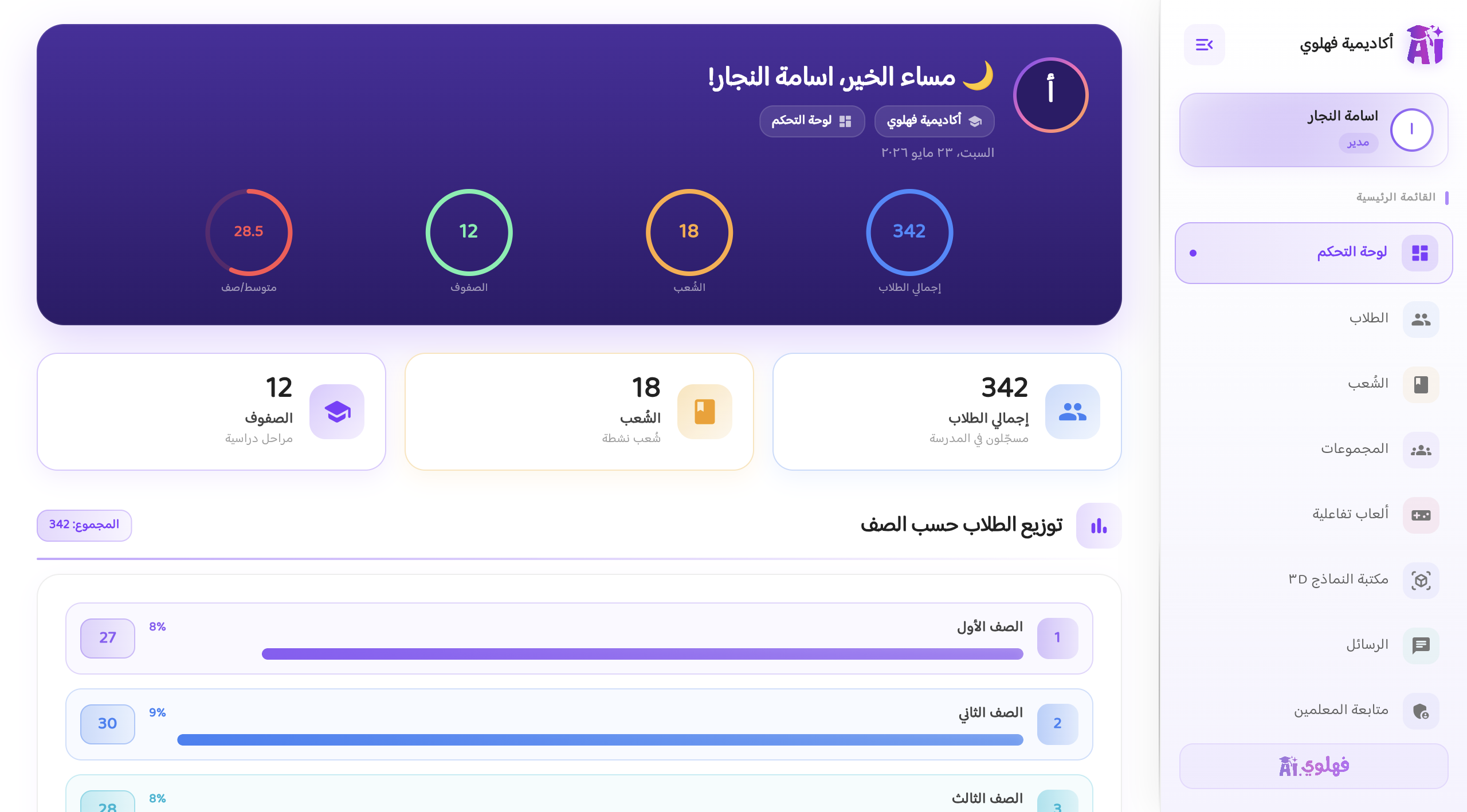School dashboard